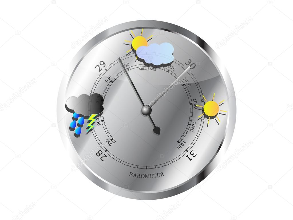 Weather Symbols Barometer