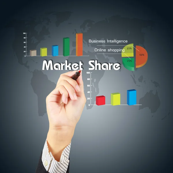Business hand writing a market share. — Stock Photo, Image