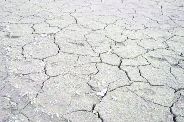 Toprakta çatlaklar,