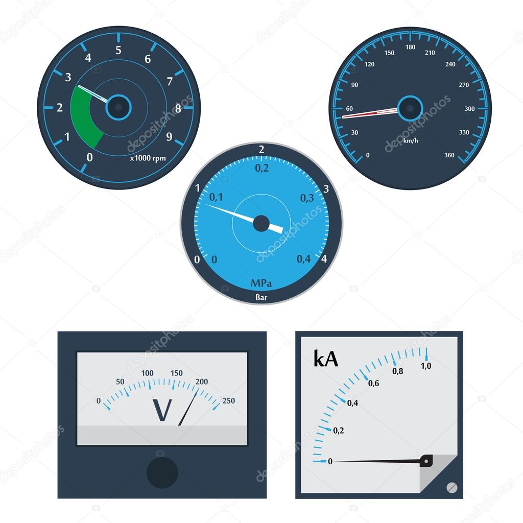 Vector circular Meters