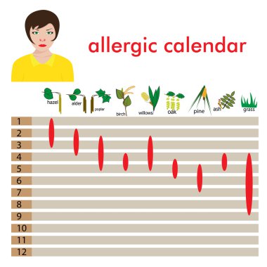 Allergy calendar clipart