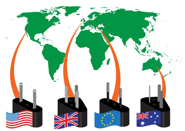 Eklentileri türleri