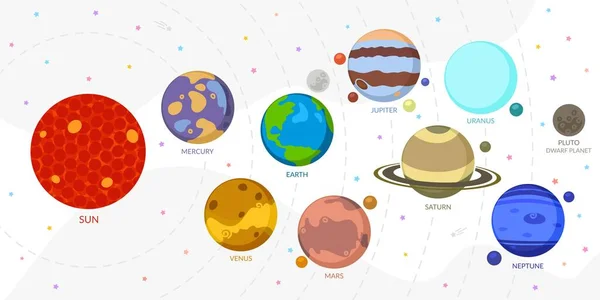 Sistema solar plano com planetas dos desenhos animados. Universo Para Crianças, Sol, Marte, Mercúrio, Terra, Vênus, Júpiter, Saturno, Urano, Netuno, Plutão — Vetor de Stock