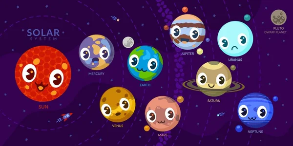 かわいい漫画太陽の周りに笑顔の顔を持つ太陽系宇宙惑星 ベクトル図 子供天文ポスター ストックベクター C Siberianart かわいい漫画太陽の周りに笑顔の顔を持つ太陽系宇宙惑星 ベクトル図 子供天文ポスター ストックベクター C Siberianart