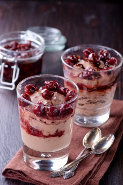 Kirazlı çikolatalı mus tatlısı.