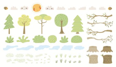 Ormanlık arazi dağılımı elementleri belirlendi, izole edildi