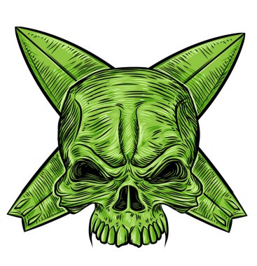 Sörf tahtalarının üstündeki yeşil kafatası beyaza izole edilmiş.