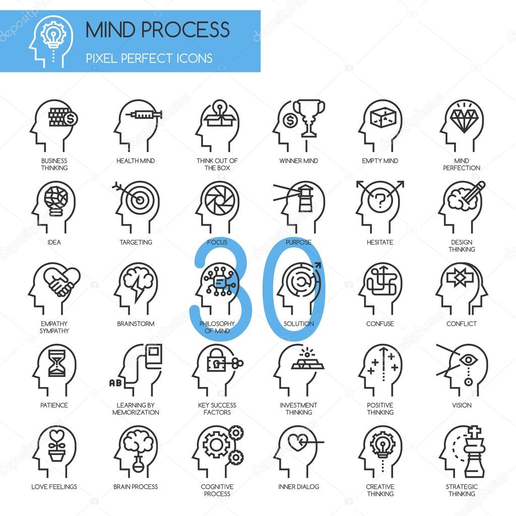 Mind Process , thin line icons set 