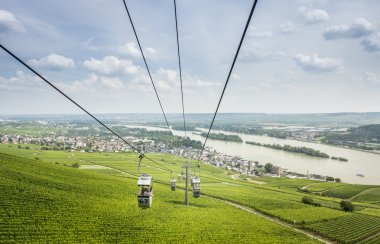 Teleferik Rudesheim