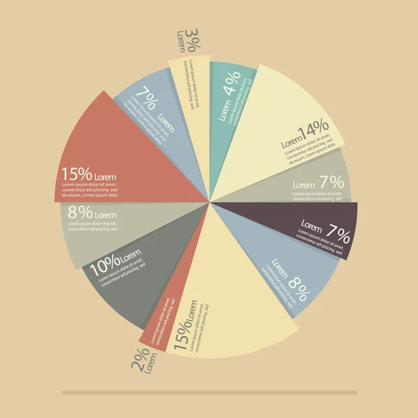Wykres kołowy dla dokumentów i raportów infographic — Wektor stockowy
