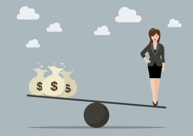 İş ve para arasında Dengeleme