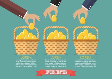 Yumurta birden fazla sepet Infographic tahsis etme