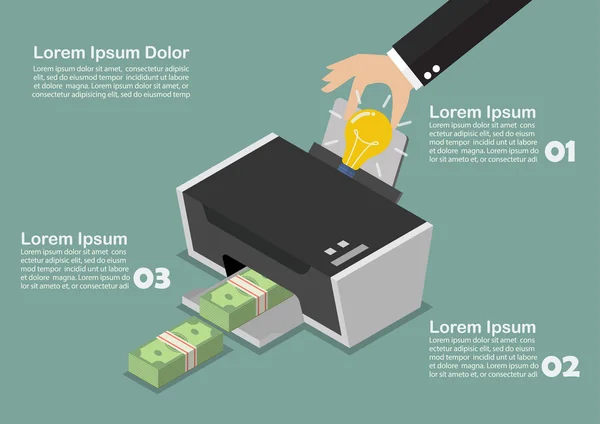 Transformar la idea en dinero mediante la infografía de la impresora — Vector de stock