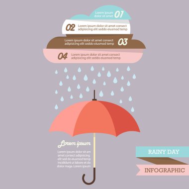 Pastel renk bulut ile yağmur damla şemsiye Infographic üzerinde