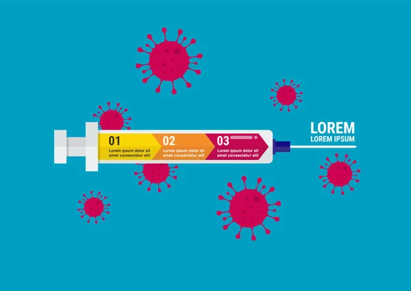 Infographie Procédé Seringue Concept Coronavirus Illustration Vectorielle — Image vectorielle