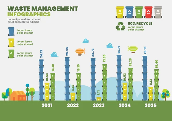Waste Management Infographic Diagram Vector Illustration — Stock Vector
