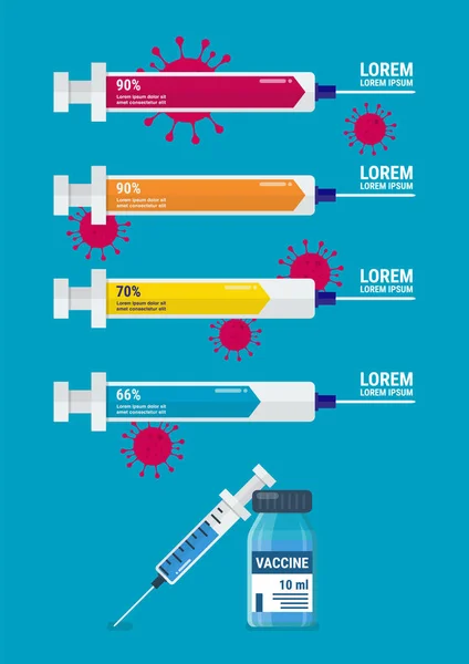 Qualité Vaccin Seringue Concept Infographique Coronavirus Illustration Vectorielle — Image vectorielle