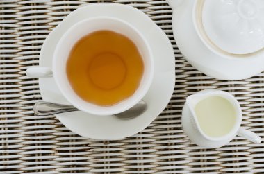 biraz süt kavanoz ve demlik çay 