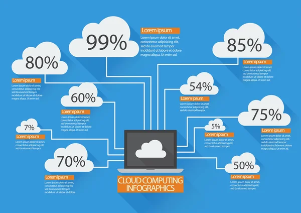 Infographic υπολογιστικού νέφους — Διανυσματικό Αρχείο