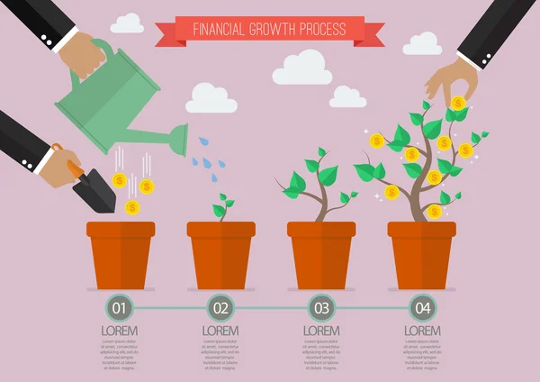 Finansal büyüme süreci timelline Infographic — Stok Vektör