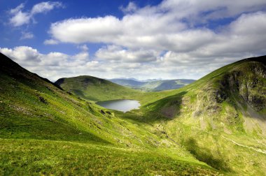 Grisedale Tarn