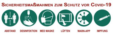 Corona 'ya karşı güvenlik önlemleriyle pankart. Almanca metin (Covid-19 ve mesafe, dezenfeksiyon, tıbbi maske, havalandırma, uyarı uygulaması, aşı). Vektör dosyası