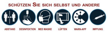 Covid-19 'dan korunmak için güvenlik önlemleriyle pankart. Almanca metinlerle (kendinizi ve diğerlerini koruyun. Mesafe, dezenfeksiyon, tıbbi maske, havalandırma, uyarı uygulaması, aşı. Vektör