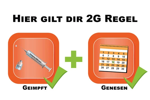 Підпиши Правила Текст Німецькою Мовою Правило Застосовується Тут Вакциновано Відновлено — стоковий вектор