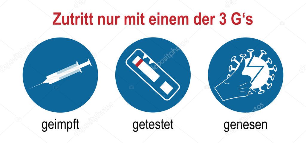 Information signs with the 3 G's of the Corona Protection Ordinance. Text in German (access only with one of the 3 G's, vaccinated, tested, recovered). vector