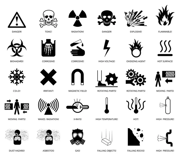 Vetor de sinais de perigo —  Vetores de Stock
