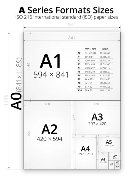 Format A feuilles de papier — Image vectorielle