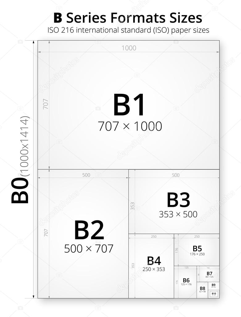 B0 Формат бумаги