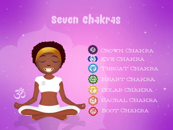 Επτά Chakras σύμβολα — Φωτογραφία Αρχείου