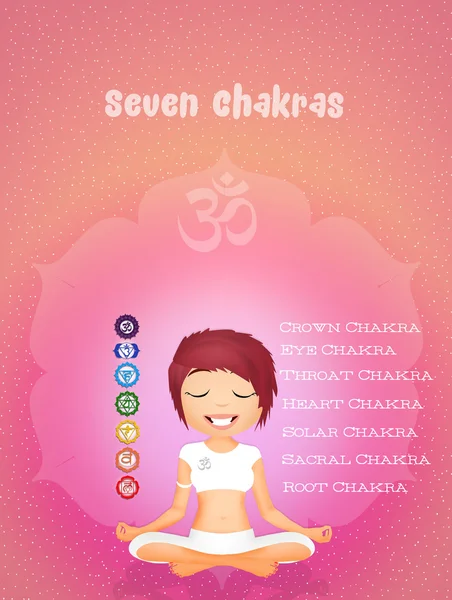 Siete símbolos Chakras — Foto de Stock