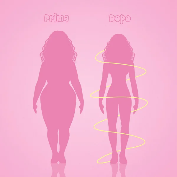 Girl before and after diet — Stock Photo, Image