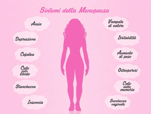 Illustratie van symptomen van de menopauze — Stockfoto