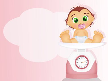 Doğmamış çocuğun ağırlığının gösterimi