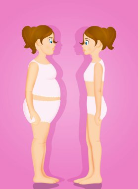 diyet öncesi ve sonrası