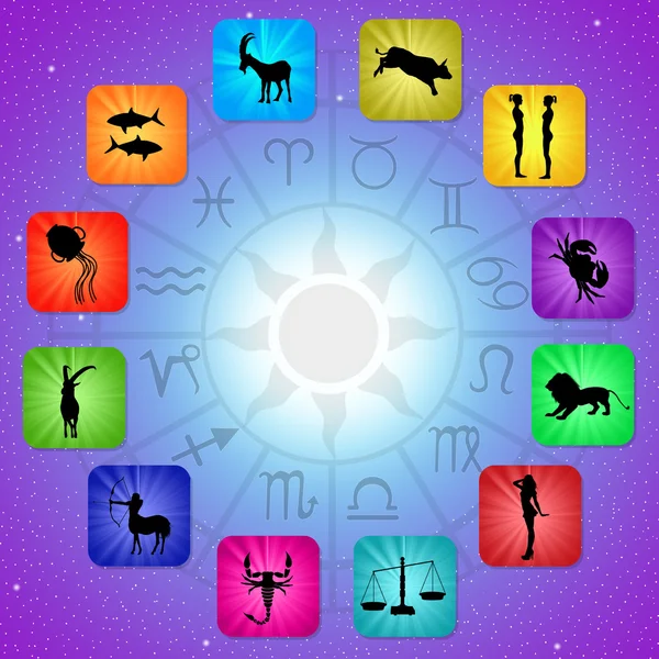 Horoskop — Stockfoto