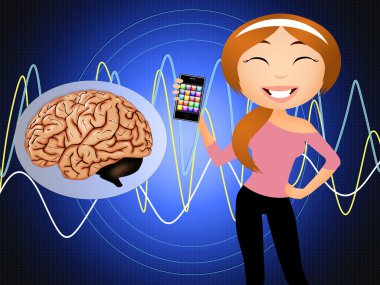 Elektromanyetik dalgaların