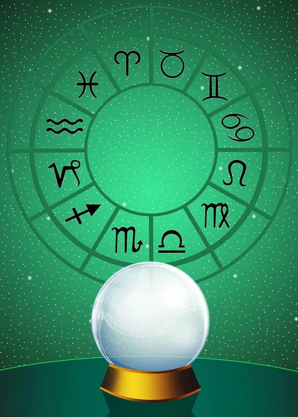 Horoskop Zodiak — Stockfoto