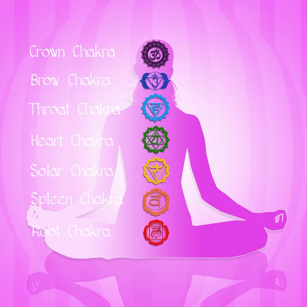 Seven chakras — Stock Photo, Image