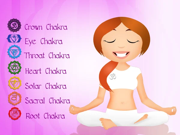 Siete Chakras — Foto de Stock