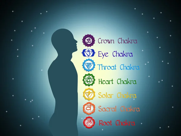 Seven chakras — Stock Photo, Image