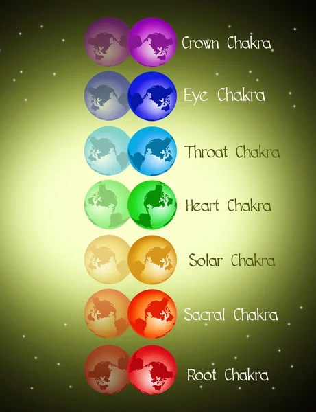 Seven chakras — Stock Photo, Image