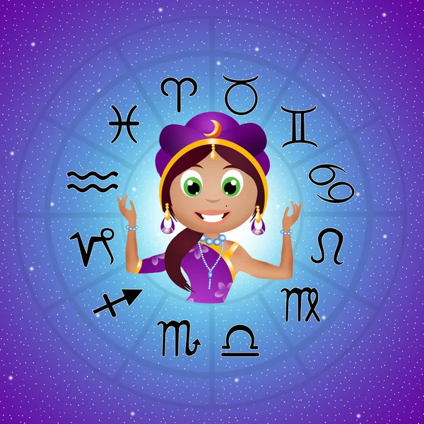 Horoscope zodiac signs — Stock Photo, Image