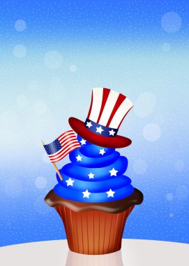 Bağımsızlık Günü