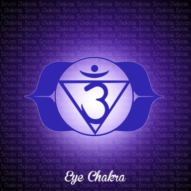 Göz çakra