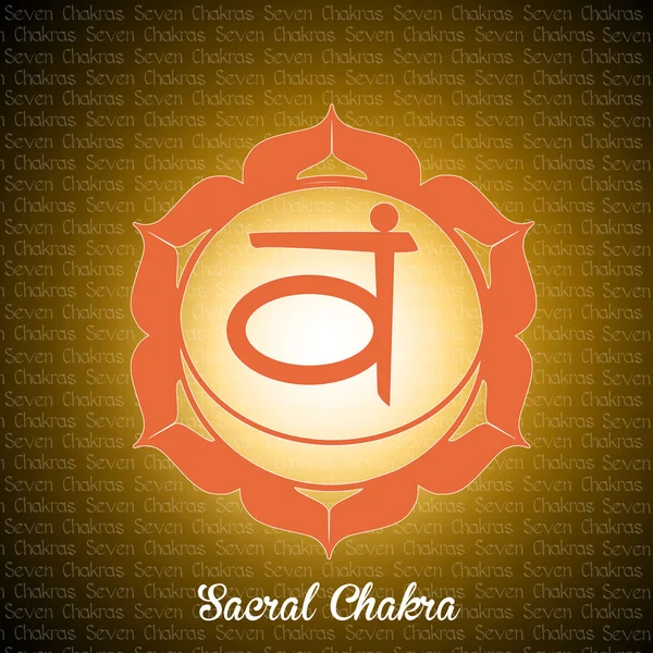 sakral çakra
