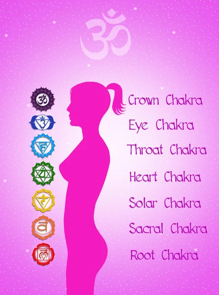 Siete Chakras — Foto de Stock